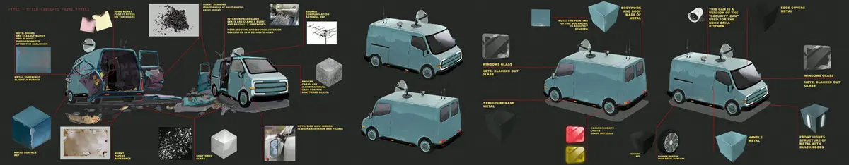 Teenage Mutant Ninja Turtles — Concept Art & Visual Dev., Sets & Environments, Props · Adri Torres (5/6)